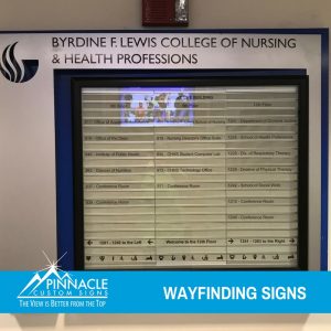 wayfinding signs help guide customers and employees to where they need to go